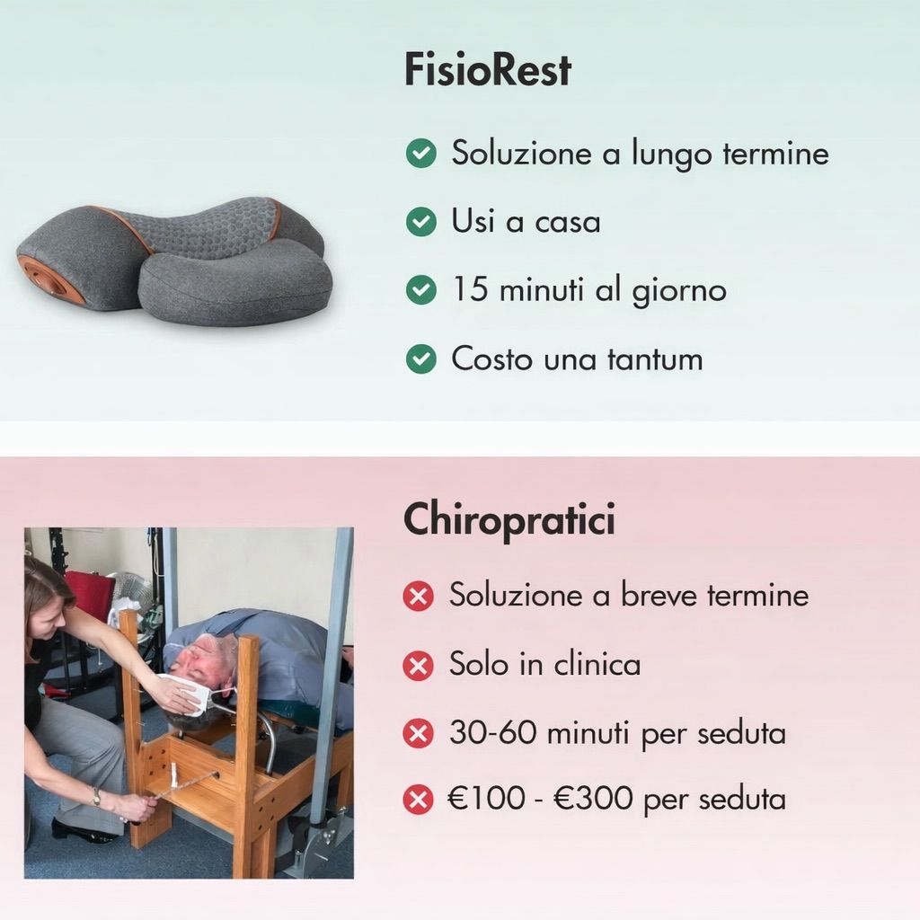 Luxomedic